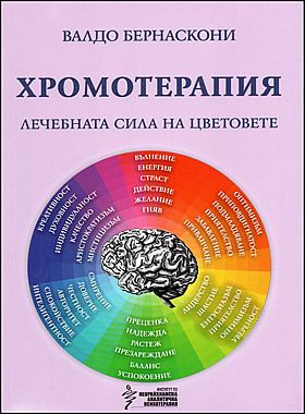 ХРОМОТЕРАПИЯ лечебната сила на цветовете